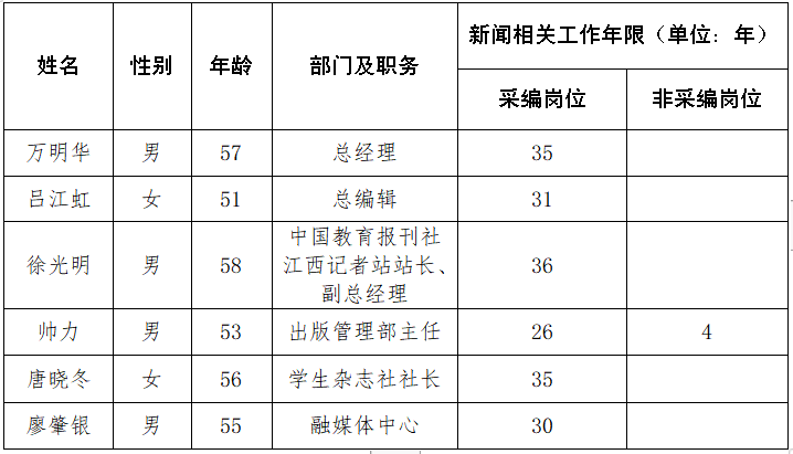 微信截圖_20230901110557.png